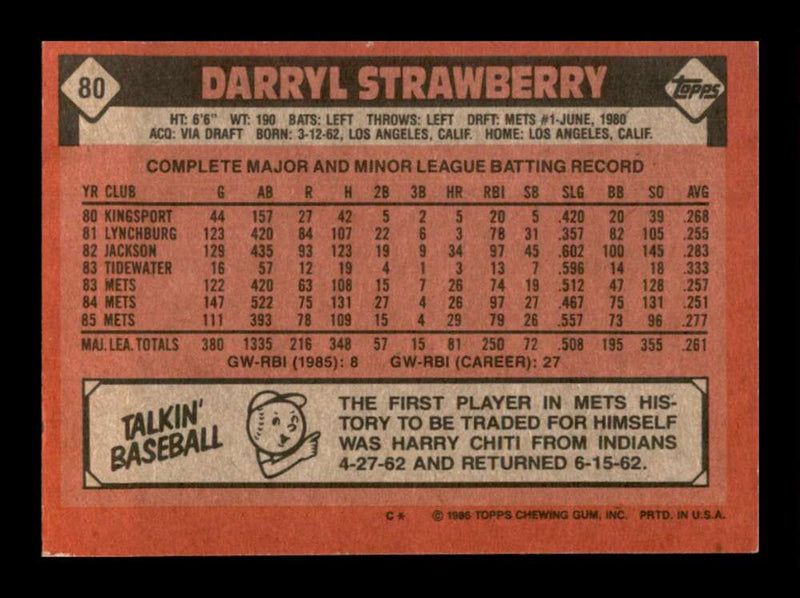 Load image into Gallery viewer, 1986 Topps Darryl Strawberry #80 New York Mets Image 2
