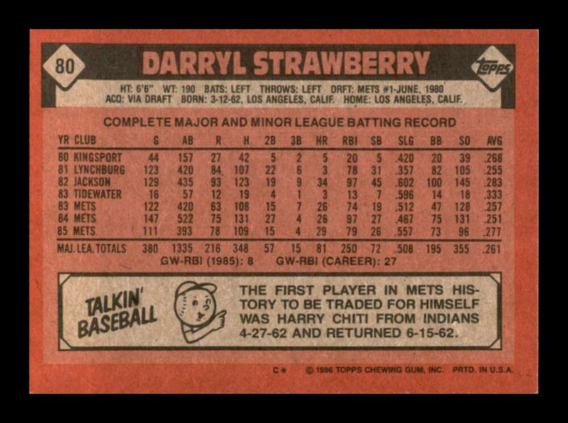 Load image into Gallery viewer, 1986 Topps Darryl Strawberry #80 New York Mets Image 2
