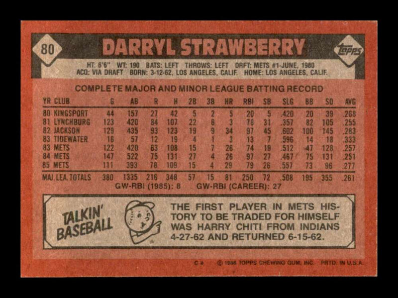 Load image into Gallery viewer, 1986 Topps Darryl Strawberry #80 New York Mets Image 2
