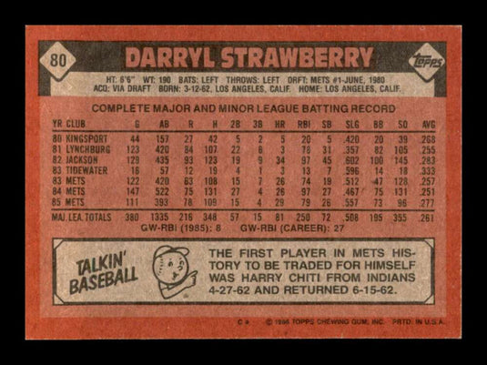 1986 Topps Darryl Strawberry 