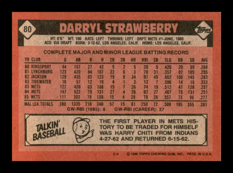 Load image into Gallery viewer, 1986 Topps Darryl Strawberry #80 New York Mets Image 2
