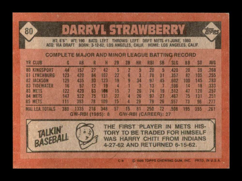 Load image into Gallery viewer, 1986 Topps Darryl Strawberry #80 New York Mets Image 2
