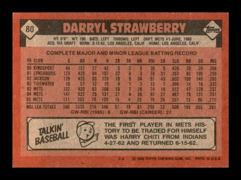 Load image into Gallery viewer, 1986 Topps Darryl Strawberry #80 New York Mets Image 2
