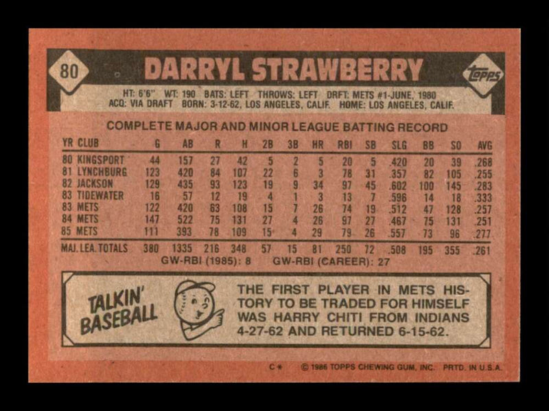 Load image into Gallery viewer, 1986 Topps Darryl Strawberry #80 New York Mets Image 2
