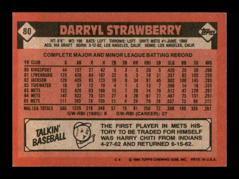 Load image into Gallery viewer, 1986 Topps Darryl Strawberry #80 New York Mets Image 2
