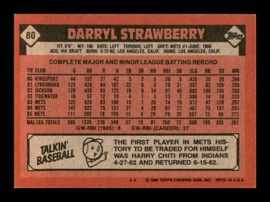 1986 Topps Darryl Strawberry 