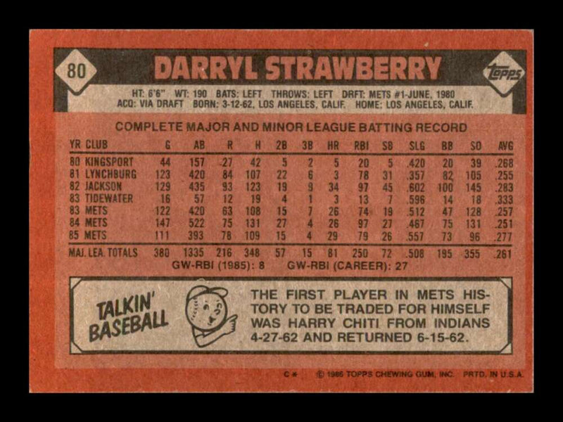 Load image into Gallery viewer, 1986 Topps Darryl Strawberry #80 New York Mets Image 2
