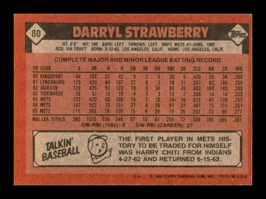 1986 Topps Darryl Strawberry 