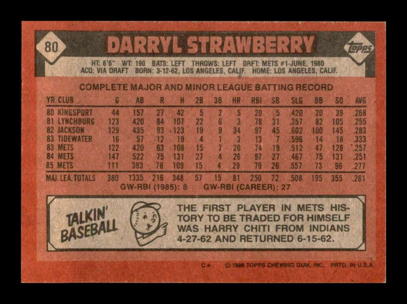 Load image into Gallery viewer, 1986 Topps Darryl Strawberry #80 New York Mets Image 2
