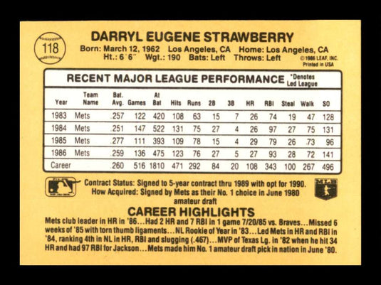 1987 Donruss Darryl Strawberry