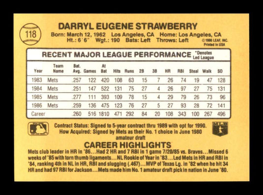 1987 Donruss Darryl Strawberry 