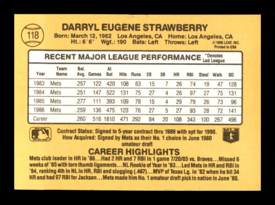 1987 Donruss Darryl Strawberry 