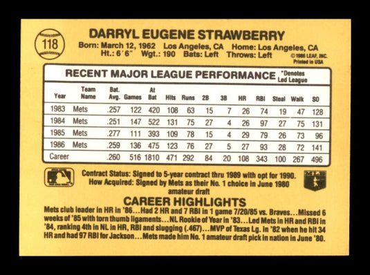 1987 Donruss Darryl Strawberry 