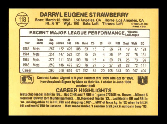 1987 Donruss Darryl Strawberry 