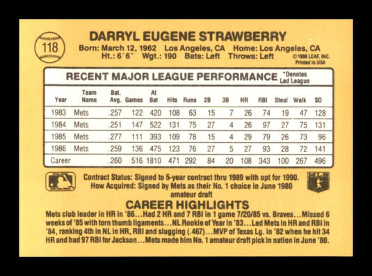 1987 Donruss Darryl Strawberry 