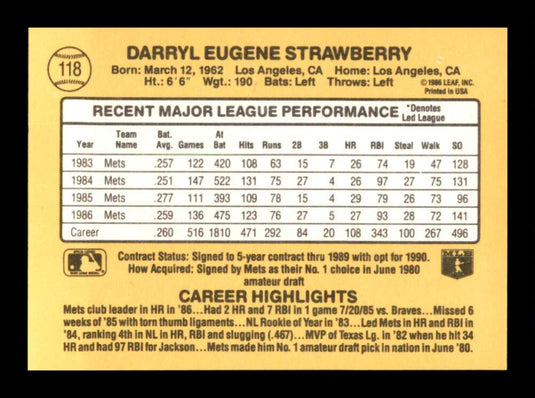 1987 Donruss Darryl Strawberry 