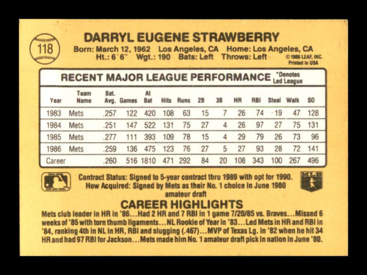 1987 Donruss Darryl Strawberry 