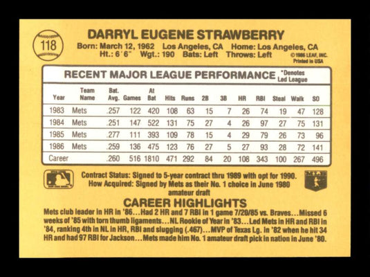 1987 Donruss Darryl Strawberry 