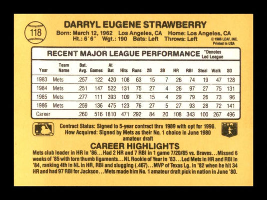 1987 Donruss Darryl Strawberry 