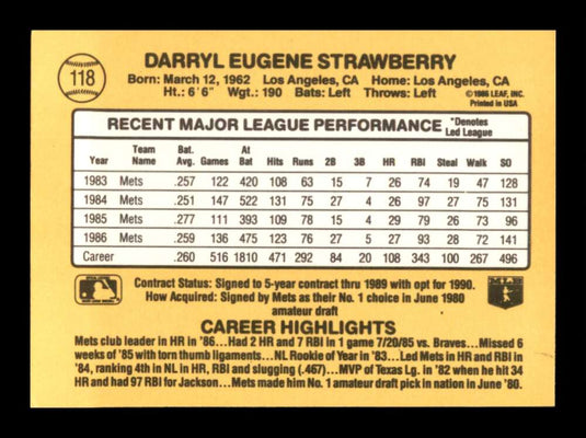 1987 Donruss Darryl Strawberry 