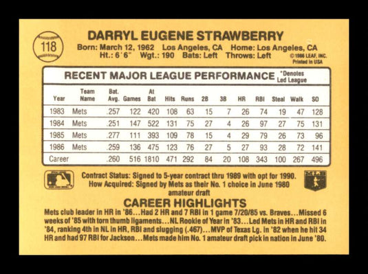 1987 Donruss Darryl Strawberry