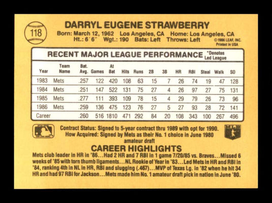 1987 Donruss Darryl Strawberry 