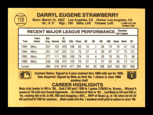 1987 Donruss Darryl Strawberry