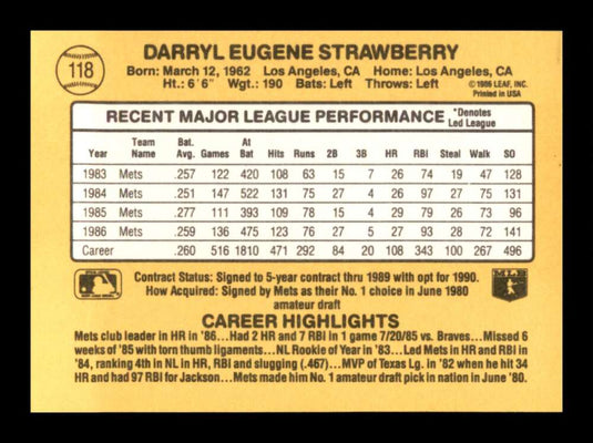 1987 Donruss Darryl Strawberry