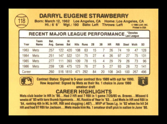 1987 Donruss Darryl Strawberry 