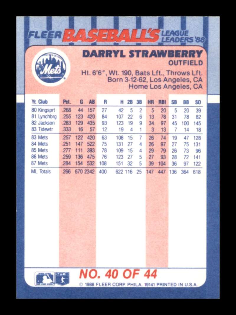 Load image into Gallery viewer, 1988 Fleer League Leaders Darryl Strawberry #40 New York Mets Image 2
