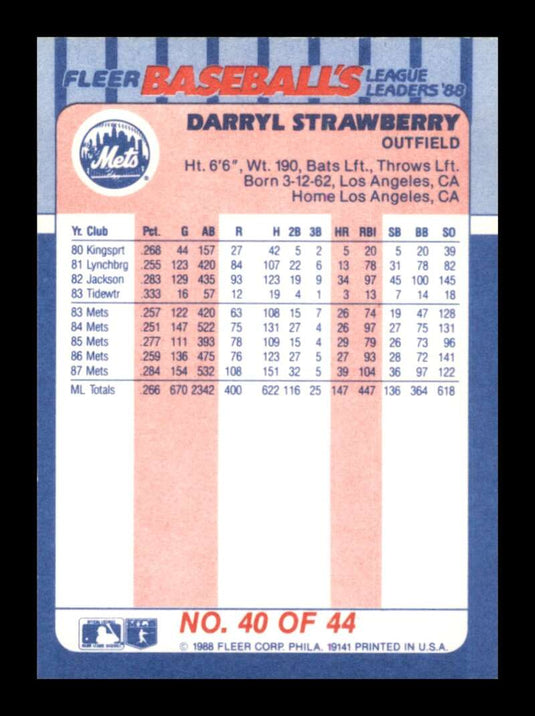 1988 Fleer League Leaders Darryl Strawberry