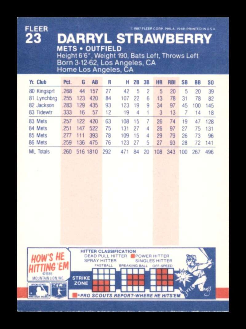 Load image into Gallery viewer, 1987 Fleer Darryl Strawberry #23 New York Mets Image 2
