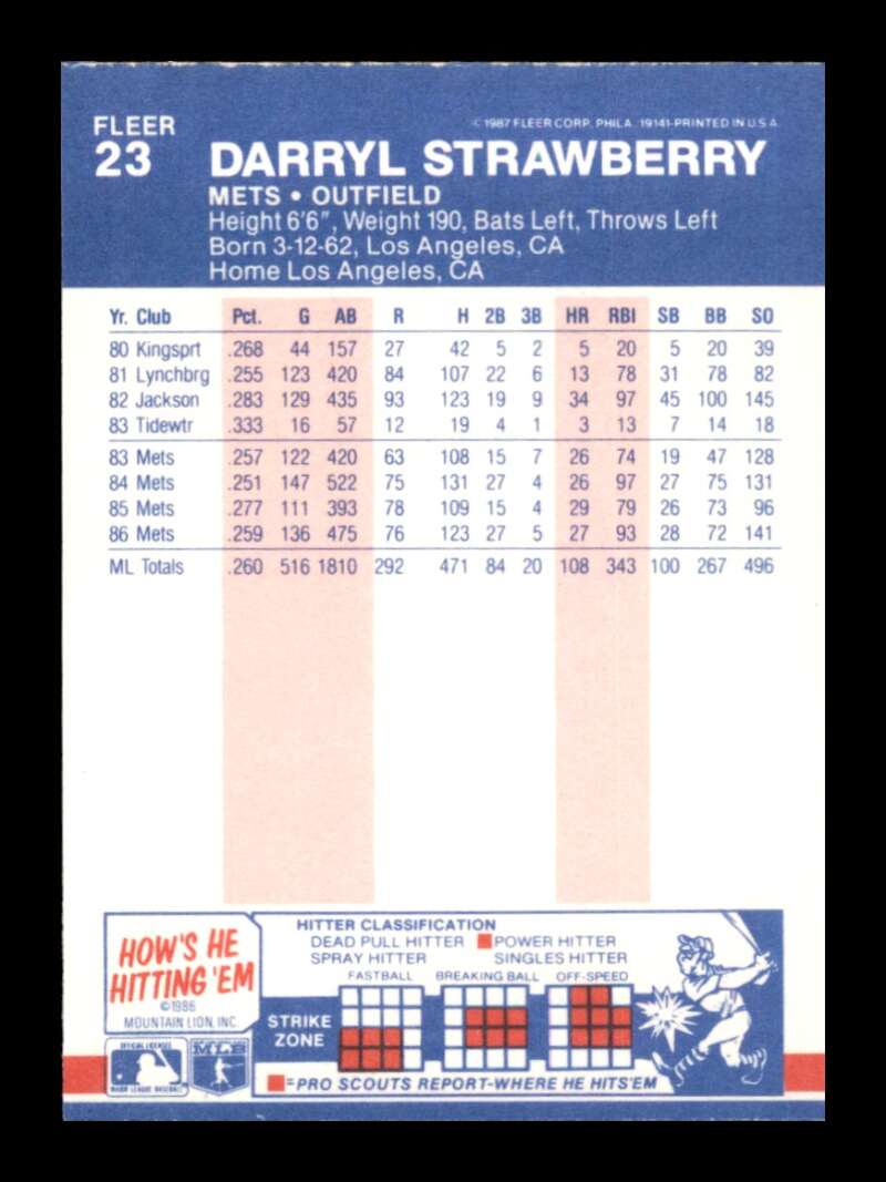 Load image into Gallery viewer, 1987 Fleer Darryl Strawberry #23 New York Mets Image 2
