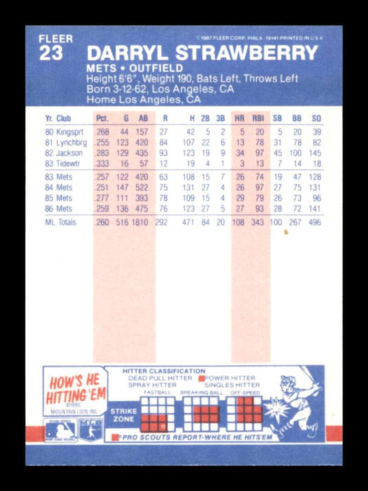 1987 Fleer Darryl Strawberry 