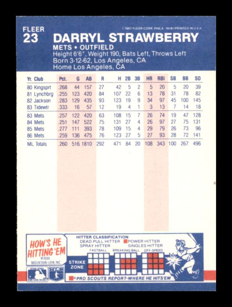 Load image into Gallery viewer, 1987 Fleer Darryl Strawberry #23 New York Mets Image 2
