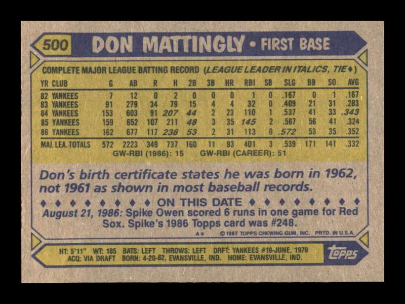 Load image into Gallery viewer, 1987 Topps Don Mattingly #500 New York Yankees Image 2
