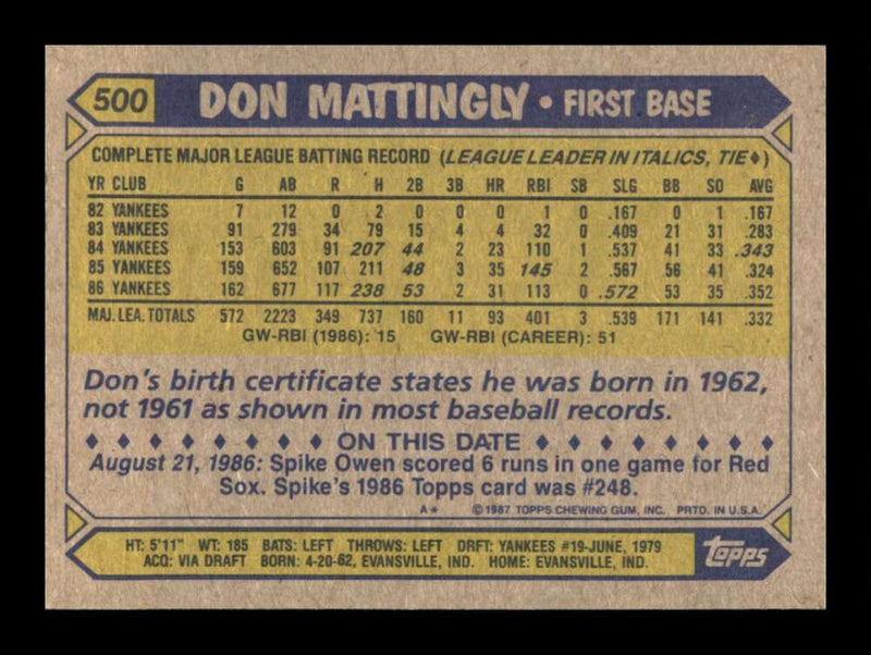 Load image into Gallery viewer, 1987 Topps Don Mattingly #500 New York Yankees Image 2
