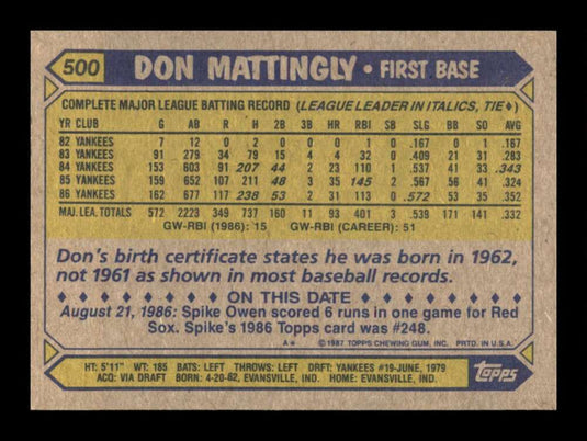 1987 Topps Don Mattingly