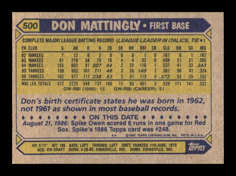 Load image into Gallery viewer, 1987 Topps Don Mattingly #500 New York Yankees Image 2
