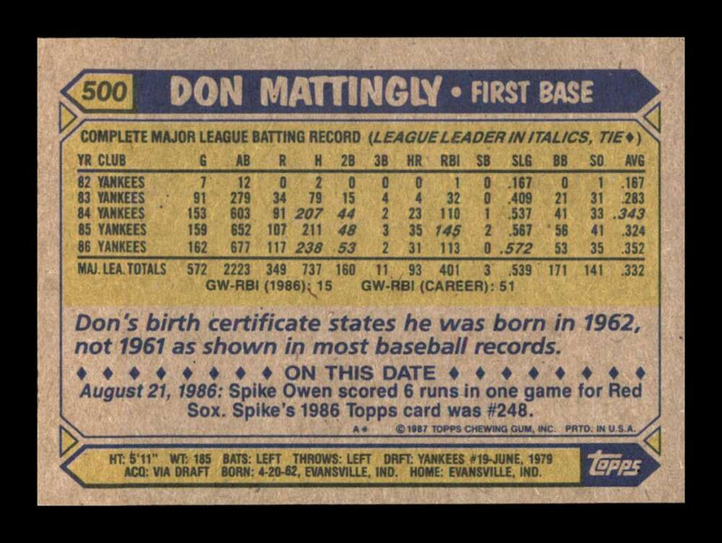 Load image into Gallery viewer, 1987 Topps Don Mattingly #500 New York Yankees Image 2
