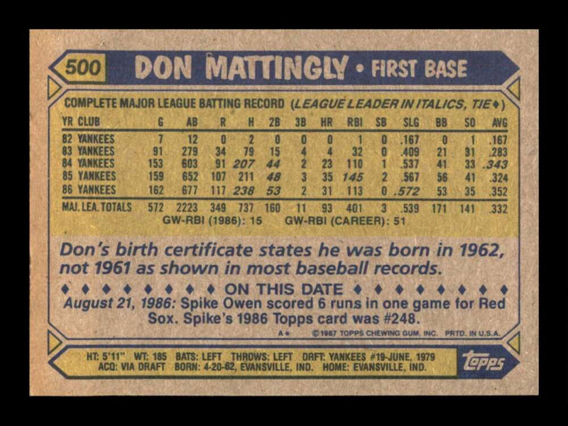 Load image into Gallery viewer, 1987 Topps Don Mattingly #500 New York Yankees Image 2
