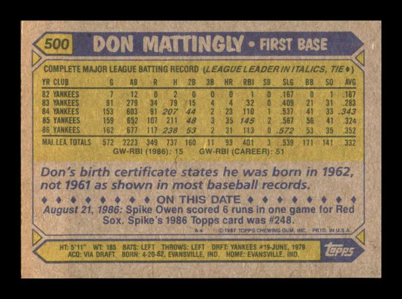 Load image into Gallery viewer, 1987 Topps Don Mattingly #500 New York Yankees Image 2
