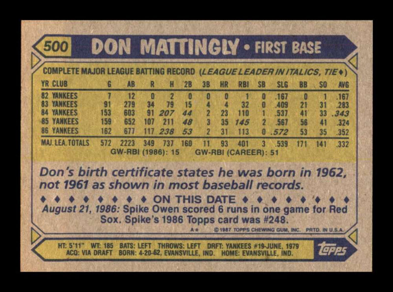 Load image into Gallery viewer, 1987 Topps Don Mattingly #500 New York Yankees Image 2
