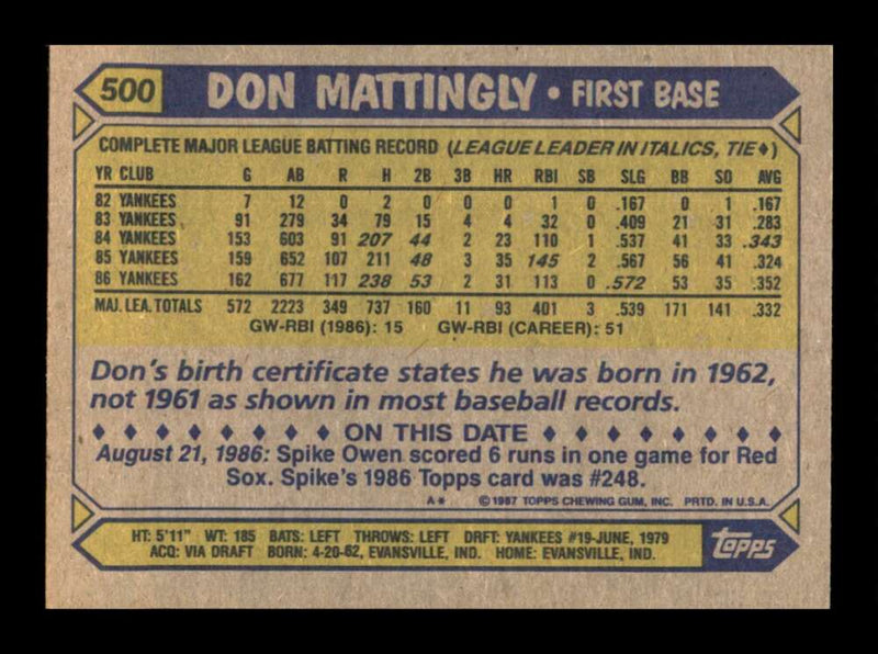 Load image into Gallery viewer, 1987 Topps Don Mattingly #500 New York Yankees Image 2
