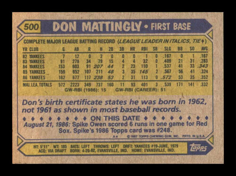 Load image into Gallery viewer, 1987 Topps Don Mattingly #500 New York Yankees Image 2
