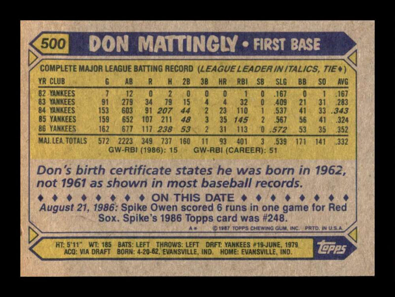 Load image into Gallery viewer, 1987 Topps Don Mattingly #500 New York Yankees Image 2
