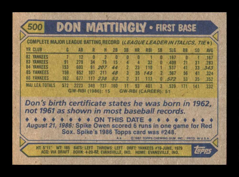 Load image into Gallery viewer, 1987 Topps Don Mattingly #500 New York Yankees Image 2
