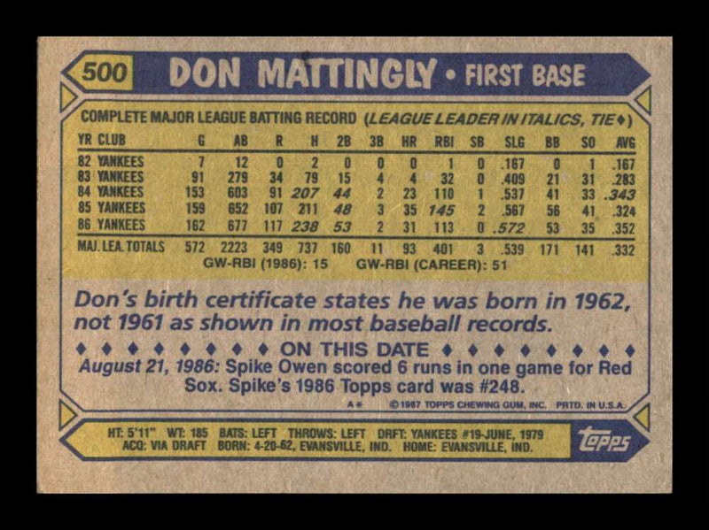 Load image into Gallery viewer, 1987 Topps Don Mattingly #500 New York Yankees Image 2
