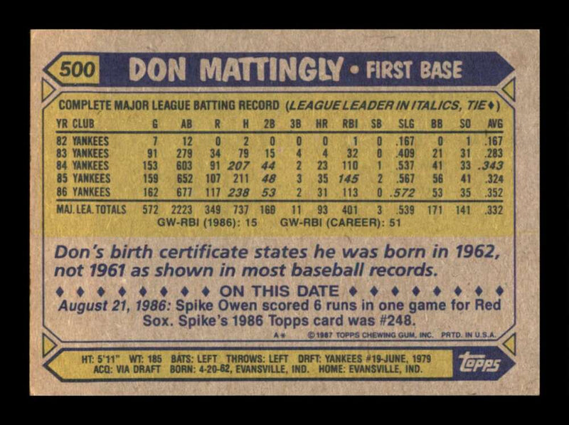 Load image into Gallery viewer, 1987 Topps Don Mattingly #500 New York Yankees Image 2
