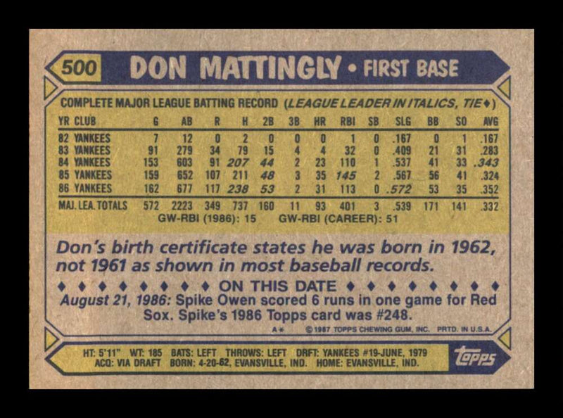 Load image into Gallery viewer, 1987 Topps Don Mattingly #500 New York Yankees Image 2
